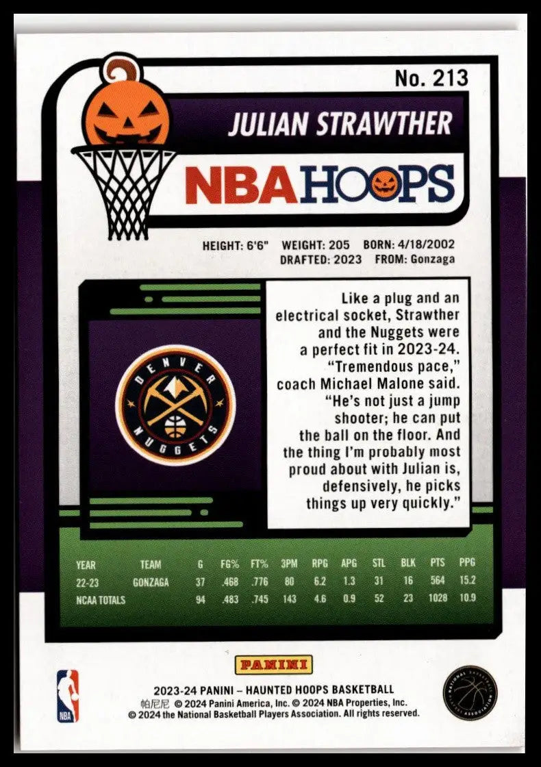 Basketball card back of 2023-24 Hoops Haunted Hoops Julian Strawther Orange Denver Nuggets