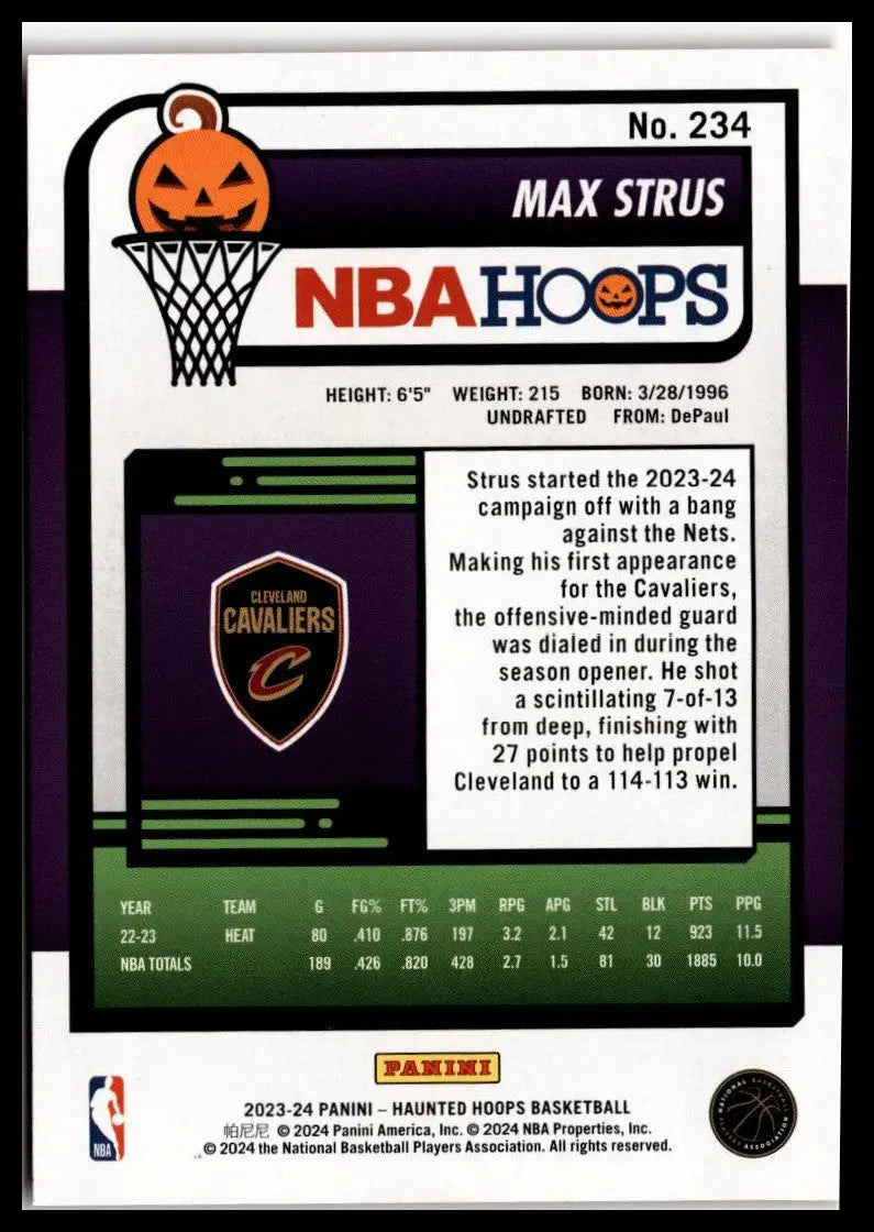 Basketball card for 2023-24 Hoops Haunted Hoops #234 Max Strus Cleveland Cavaliers