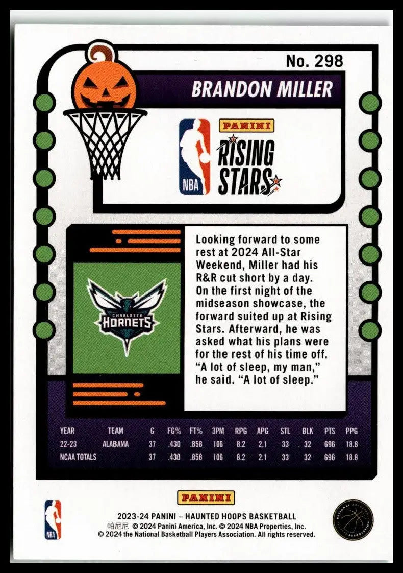 Brandon Miller basketball card from 2023-24 Hoops Haunted Hoops #298 Slime edition