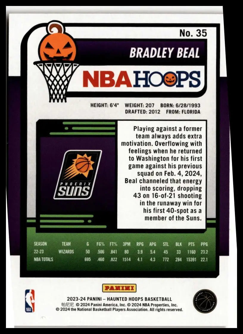 Bradley Beal basketball card from 2023-24 Hoops Haunted, Phoenix Suns Orange edition