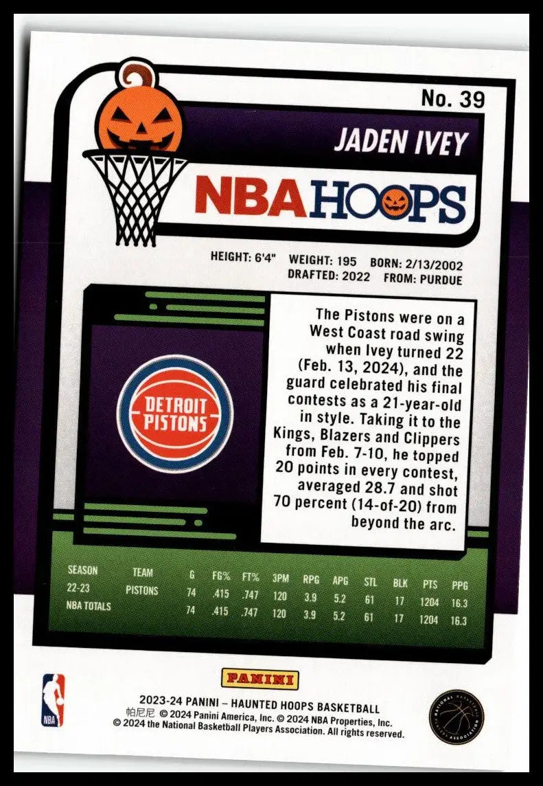 Basketball card back of 2023-24 Hoops Haunted Hoops Jaden Ivey Detroit Pistons