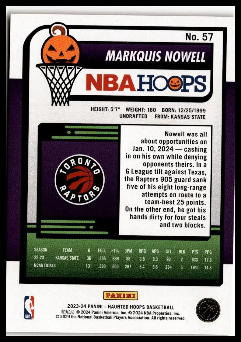 Basketball card back of 2023-24 Hoops Haunted Hoops #57 Markquis Nowell Toronto Raptors