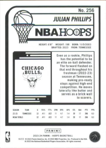 Back of 2023-24 Hoops Winter #256 Julian Phillips Rookie Basketball Card from Chicago Bulls