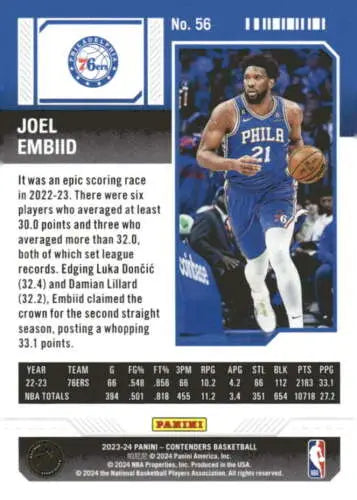 Basketball trading card featuring Joel Embiid from Panini Contenders Season Ticket series