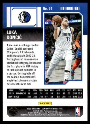 Luka Dončić basketball card from 2023-24 Panini Contenders Season Ticket Retail #61