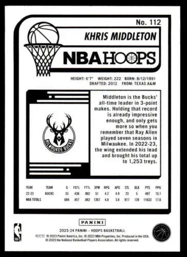 Khris Middleton NBA Hoops basketball card from 2023-24 Panini Hoops with original gloss