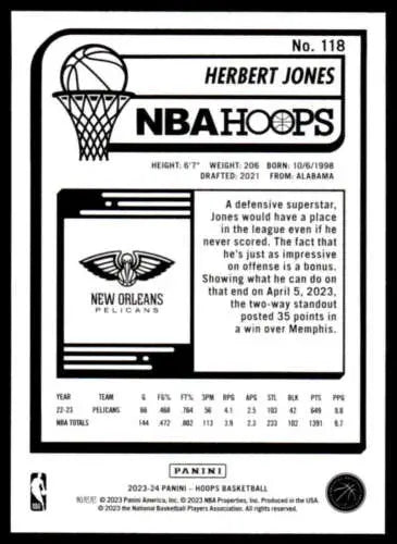 Herbert Jones NBA Hoops basketball card from 2023-24 Panini Hoops in near mint condition