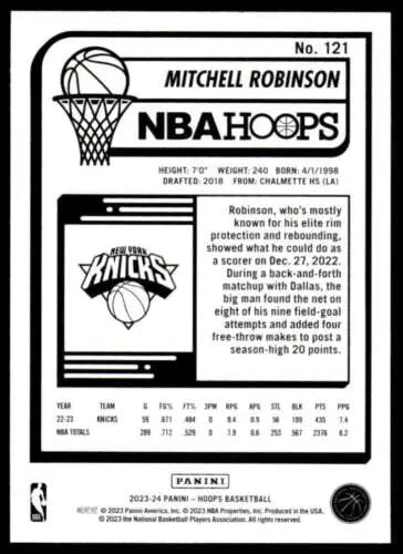 Mitchell Robinson basketball card from 2023-24 Panini Hoops with original gloss finish