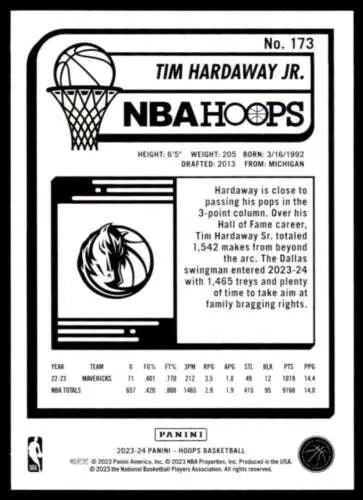 Basketball card back of 2023-24 Panini Hoops Tim Hardaway Jr. in Near Mint condition