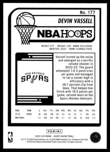 2023-24 Panini Hoops Devin Vassell basketball card with original gloss Spurs ID:65555