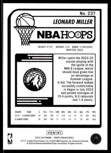 2023-24 Panini Hoops Leonard Miller NM-MT RC Rookie Basketball Card Original Gloss