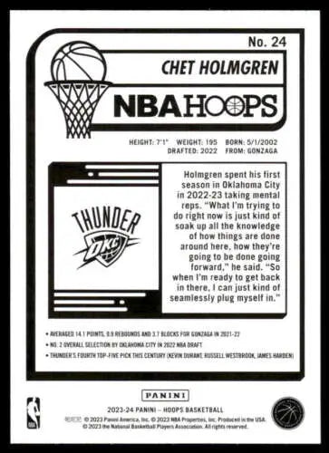 Chet Holmgren NBA Hoops basketball card featuring original gloss from Panini Hoops