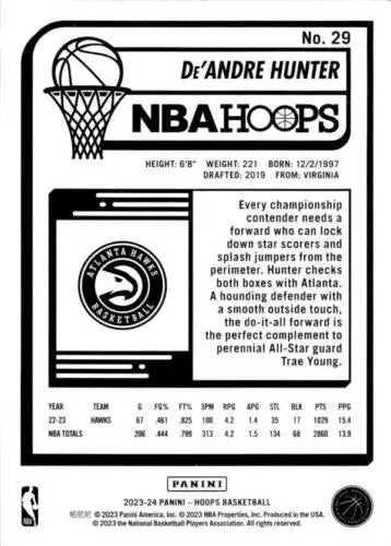 Basketball trading card showcasing Atlanta Hawks logo and player stats from Panini Hoops