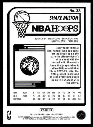 Shake Milton basketball card from 2023-24 Panini Hoops with original gloss finish