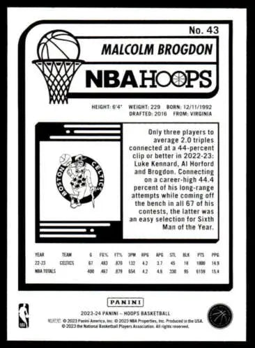 Malcolm Brogdon NBA Hoops basketball card 2023-24 Panini Hoops original gloss Near Mint