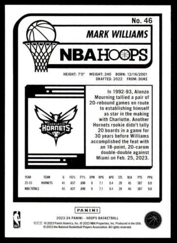 Basketball trading card back showing statistics for Mark Williams, Panini Hoops, Hornets