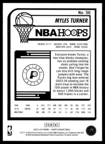 Myles Turner NBA Hoops basketball card featuring original gloss from Panini Hoops