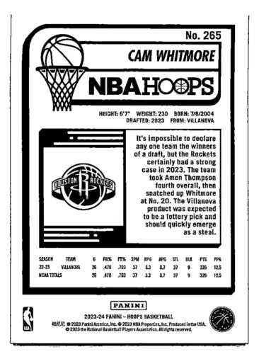 Cam Whitmore NBA Panini Hoops Blue rookie basketball card with original gloss finish