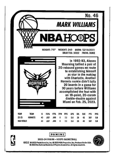 2023-24 Panini Hoops Blue #46 Mark Williams Basketball Card with original gloss finish