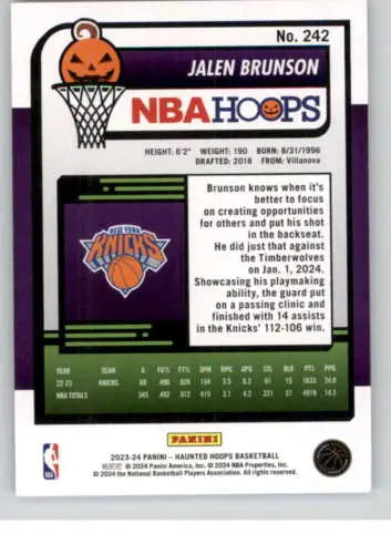 Back of 2023-24 Panini Hoops Haunted #242 Jalen Brunson card with original gloss finish