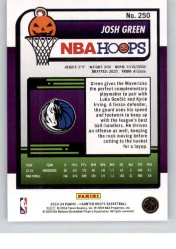 Josh Green NBA Hoops basketball card from 2023-24 Panini Hoops Haunted series