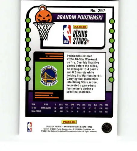 Brandin Podziemski basketball card from 2023-24 Panini Hoops Haunted, original gloss quality