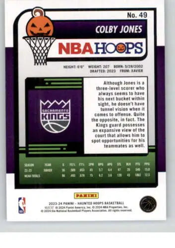 Panini Hoops Haunted Colby Jones basketball card with original gloss, Sac Kings