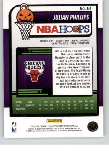 Julian Phillips NBA Hoops basketball card from Panini Hoops Haunted featuring original gloss