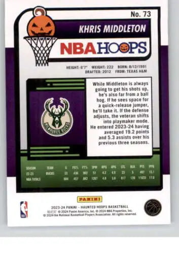 Khris Middleton basketball card from 2023-24 Panini Hoops Haunted showcasing original gloss