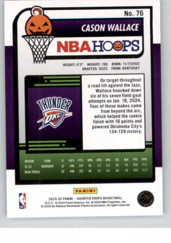 Cason Wallace basketball card from 2023-24 Panini Hoops Haunted with original gloss finish