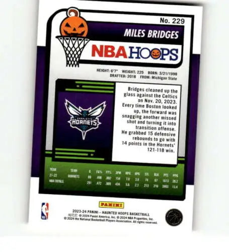 Miles Bridges basketball card from 2023-24 Panini Hoops Haunted Orange set