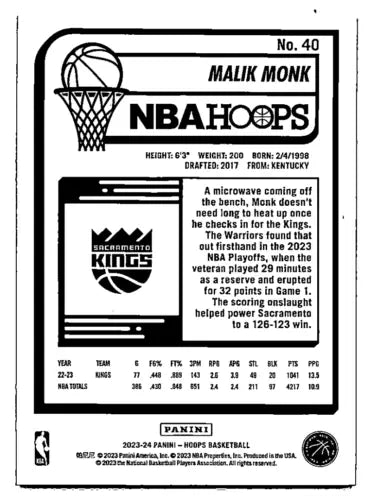 Malik Monk basketball card from 2023-24 Panini Hoops Purple, NM Sac Kings collectible