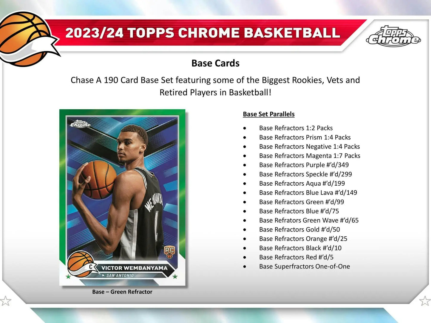 2023/24 Topps Chrome Basketball Hobby Box promo featuring green-bordered base refractors