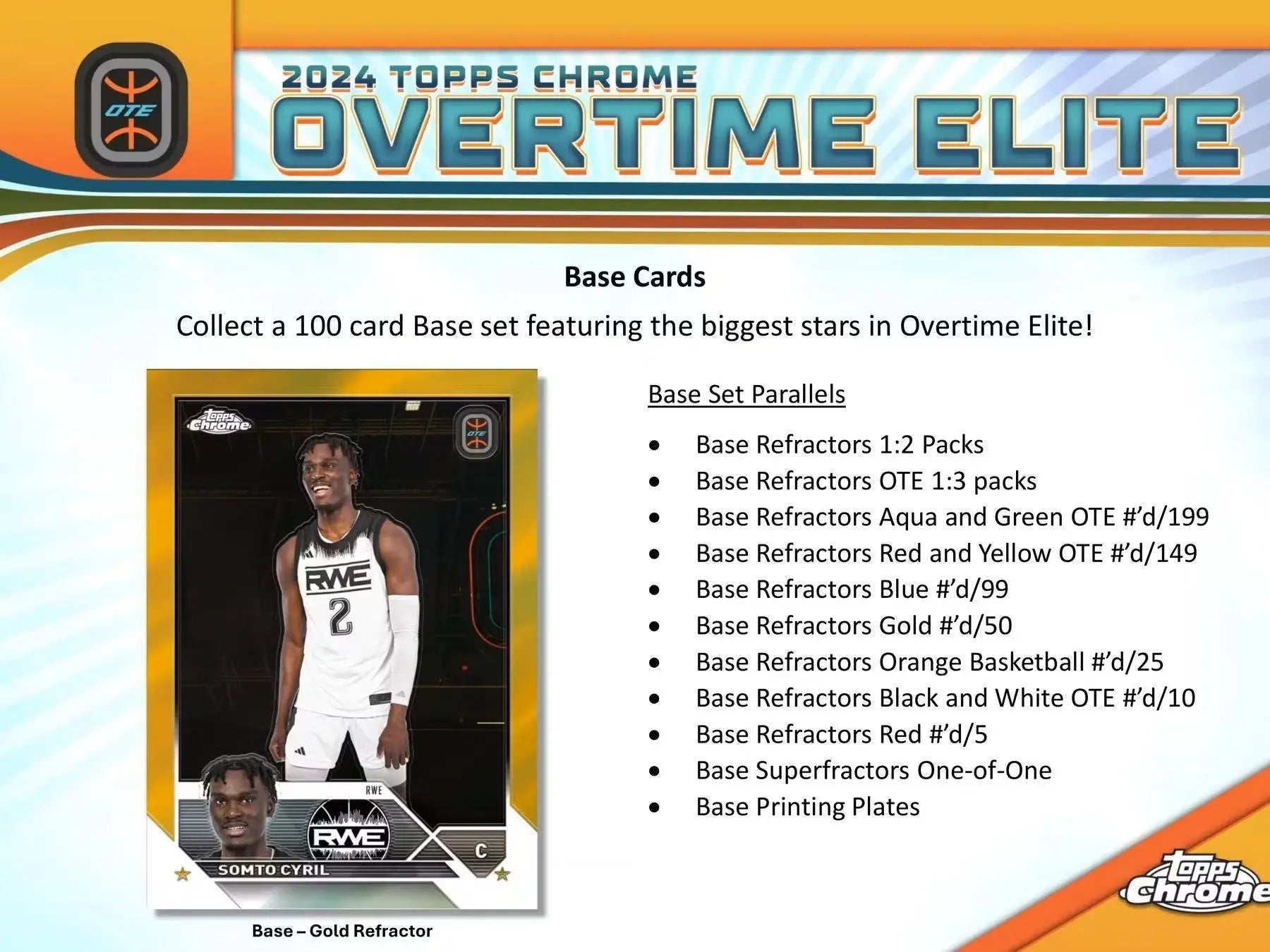 2024 Topps Chrome Overtime Elite product sheet featuring Refractors Red and Superfractors one-of-one