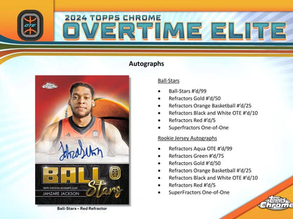 Product information card for 2024 Topps Chrome Overtime Elite with Superfractors one-of-one