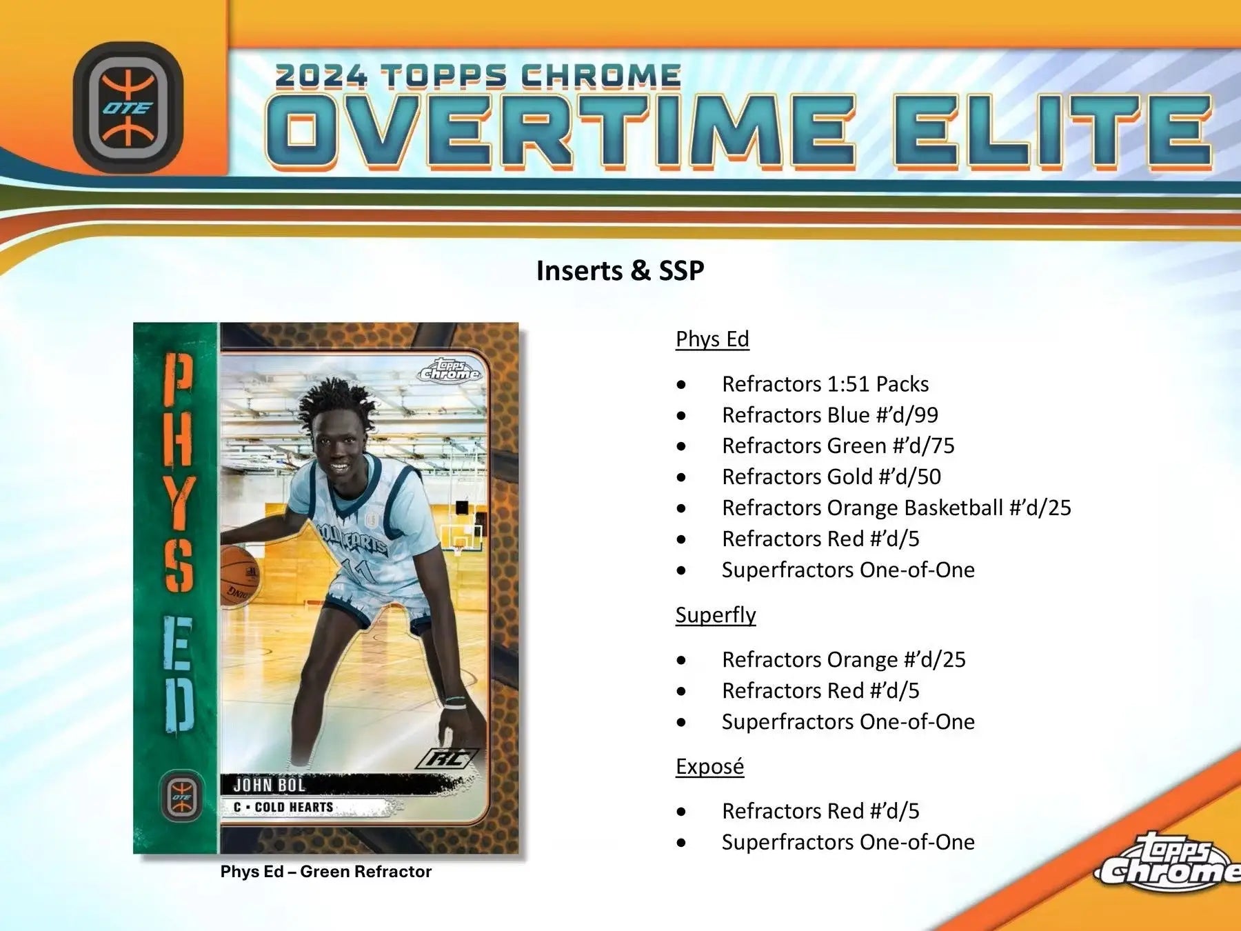 Product information card for 2023-24 Topps Chrome Overtime Elite with insert and parallel options