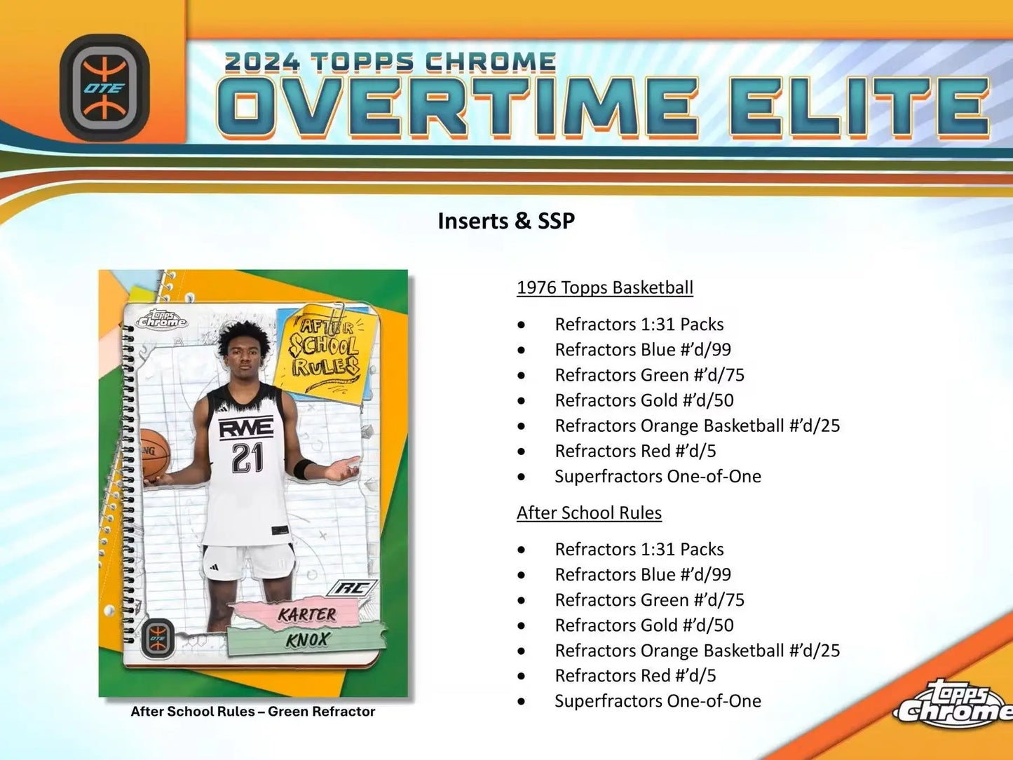 2024 Topps Chrome Overtime Elite Basketball card checklist for Refractors Red and Superfractors