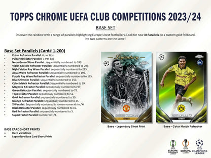 Product information card for 2023-24 Topps Chrome UEFA Club Competitions trading cards