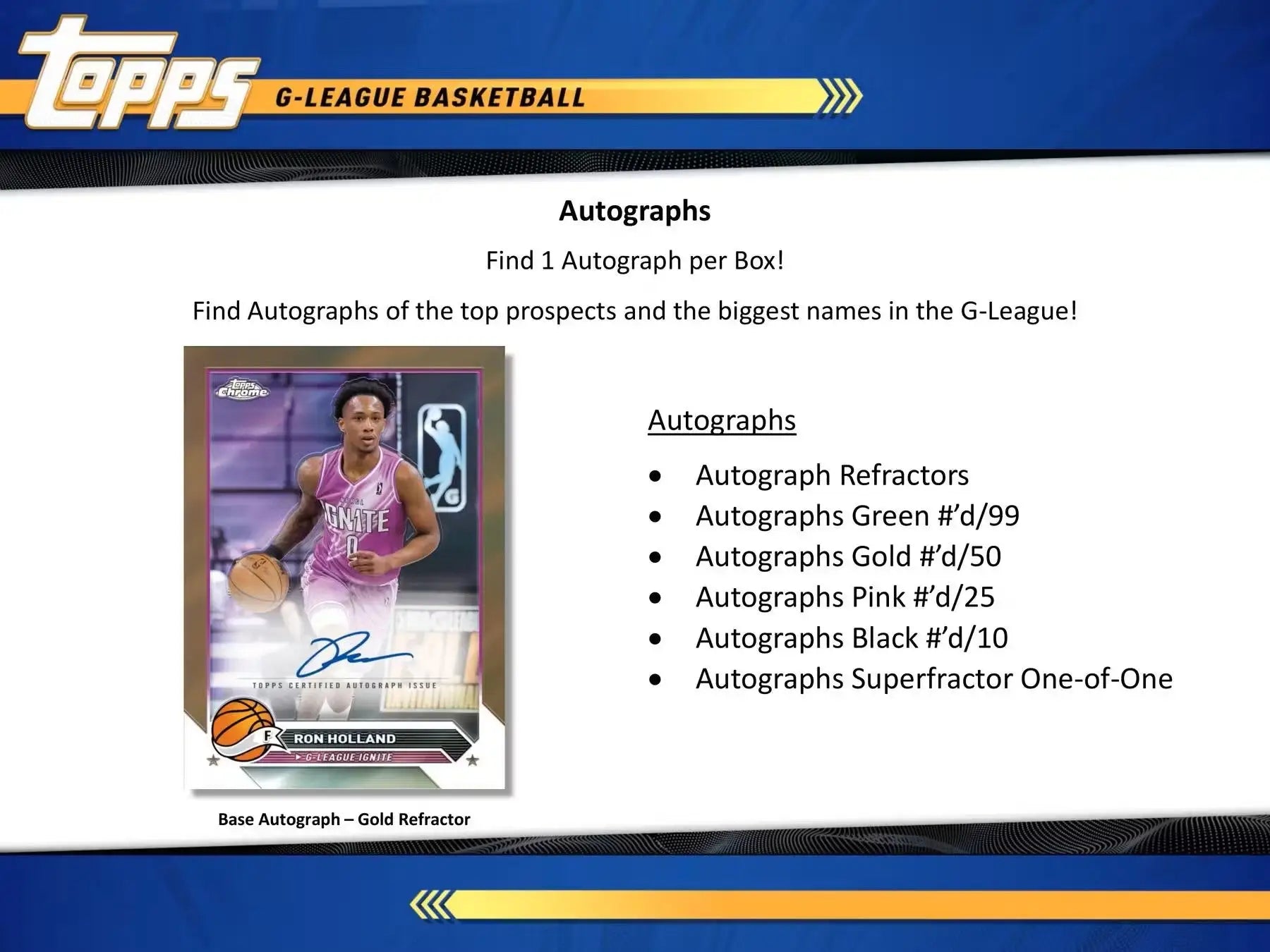 Trading card of a basketball player in pink jersey, base chrome from 2023/24 Topps G-League