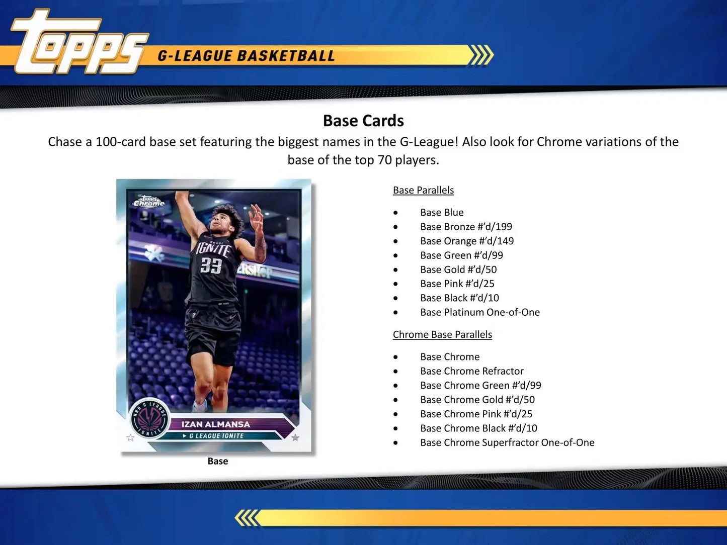 Basketball trading card slide showing base chrome and draft bound variations in Topps G-League