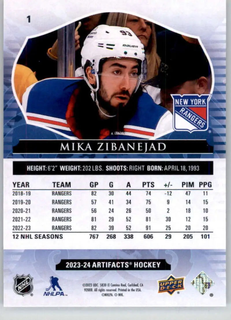 Hockey trading card of Mika Zibanejad from Upper Deck for New York Rangers fans