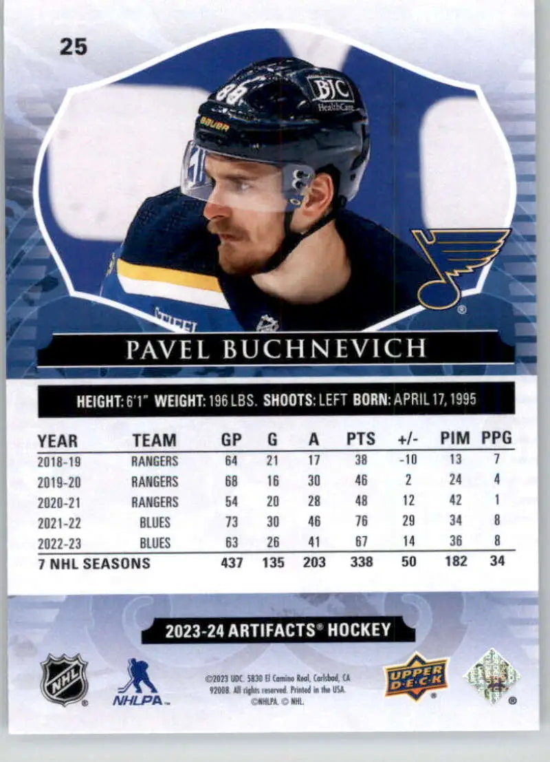 Hockey player card featuring Pavel Buchnevich stats for St. Louis Blues Upper Deck Artifacts