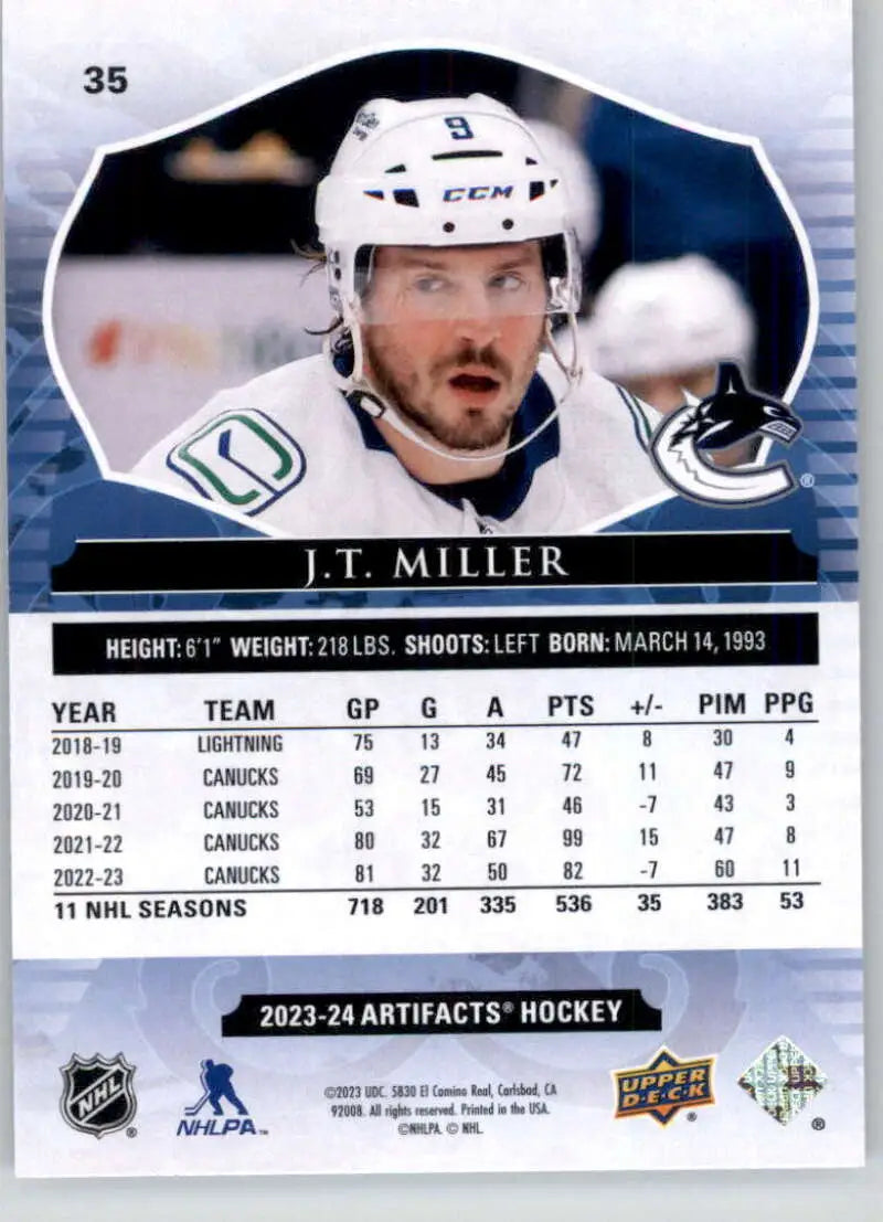 Hockey card of J.T. Miller in Vancouver Canucks jersey from Upper Deck Artifacts