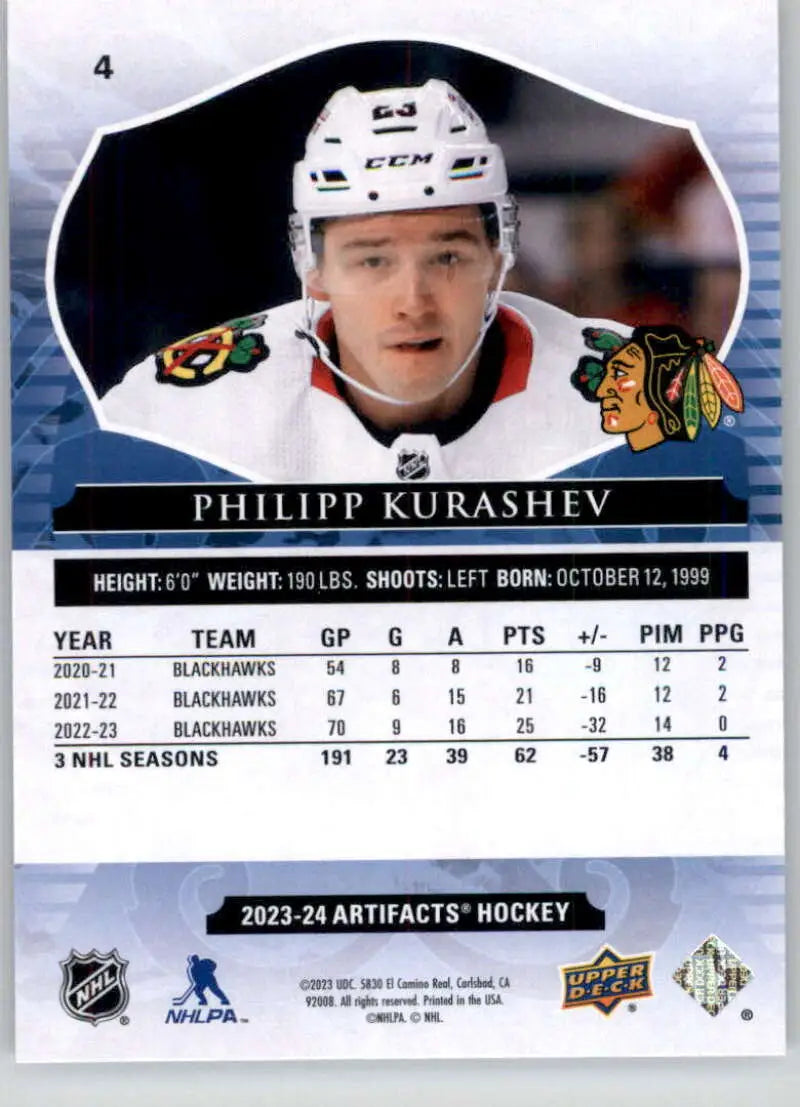 Hockey card featuring Philipp Kurashev of the Chicago Blackhawks in jersey number 23