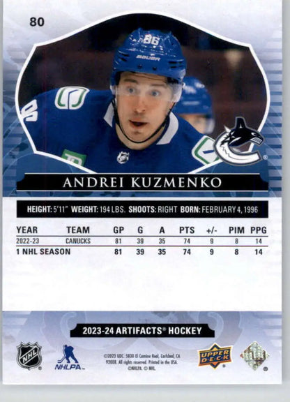 Hockey trading card of Andrei Kuzmenko, Vancouver Canucks, from Upper Deck Artifacts