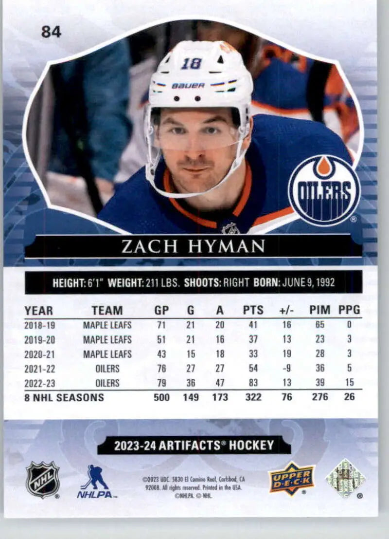 Hockey trading card of Zach Hyman from Upper Deck Artifacts for Edmonton Oilers