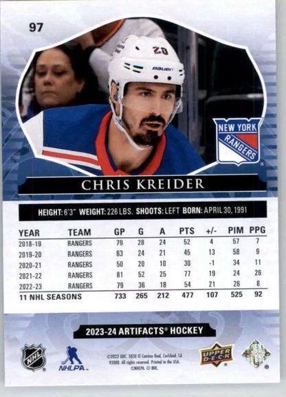 Hockey card of Chris Kreider with statistics for New York Rangers 2023-24 season