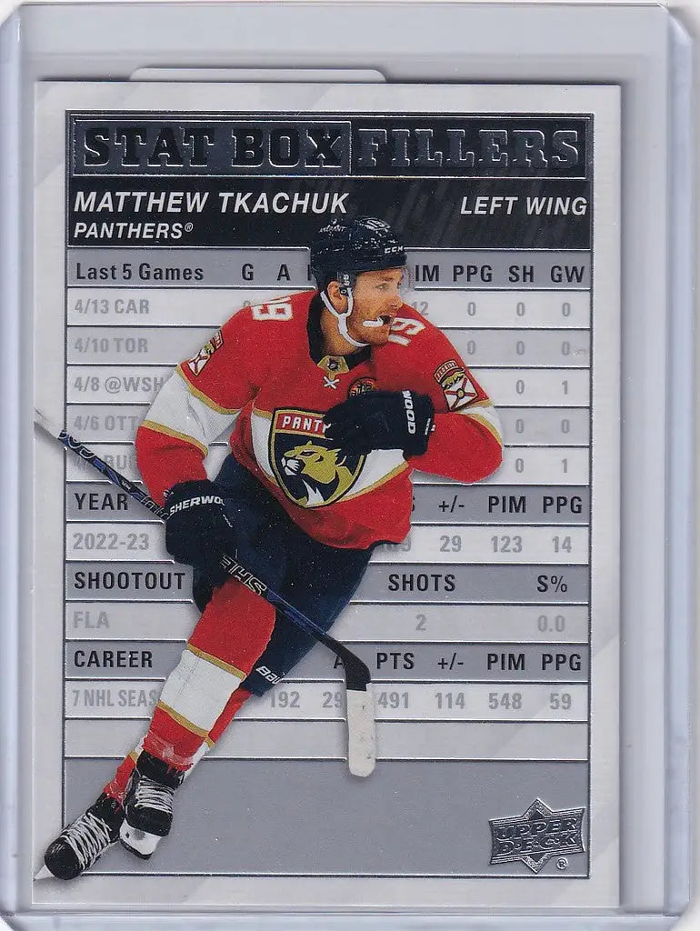 Hockey trading card of Matthew Tkachuk from Upper Deck Series 1 Stat Box Filler