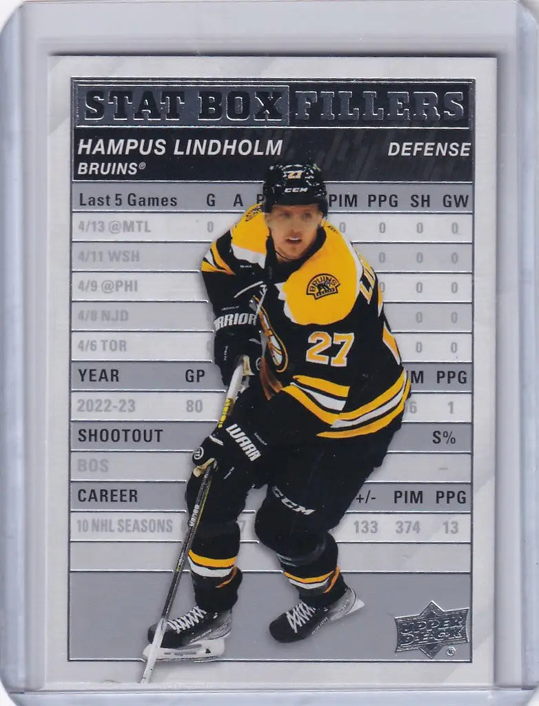 Hockey trading card of Hampus Lindholm Boston Bruins from Upper Deck Series Stat Box Filler