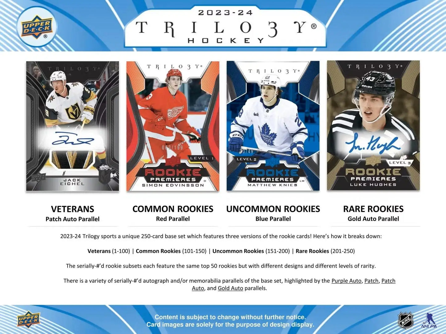 Marketing display card showcasing Upper Deck 2023-24 Trilogy Hockey base set categories